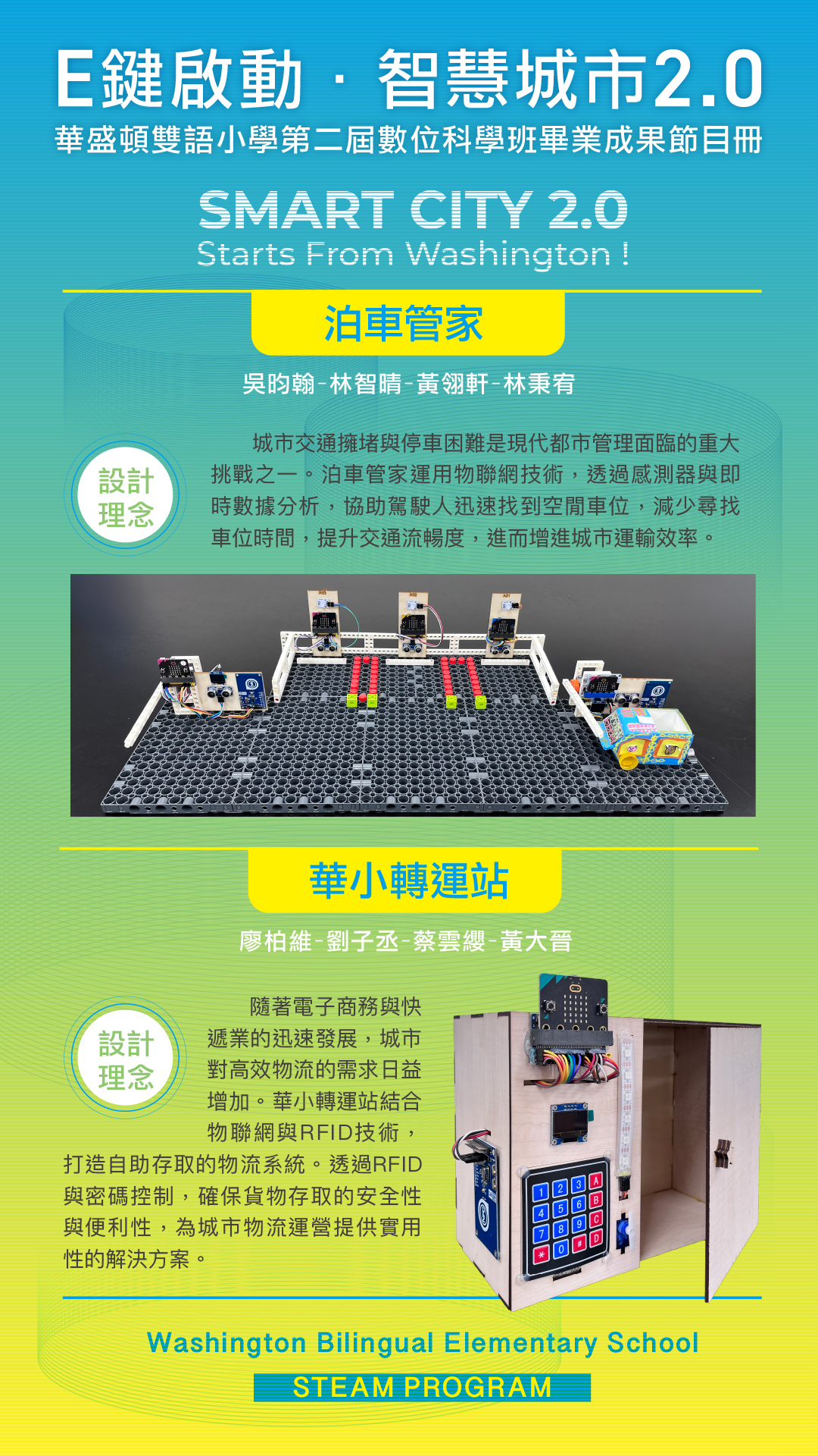數位智能
